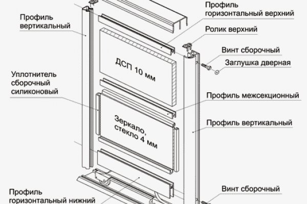 Kraken12 at сайт