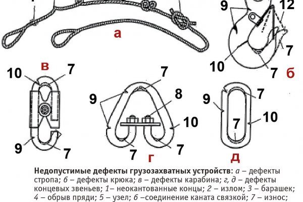 Как зайти на kraken в 2024