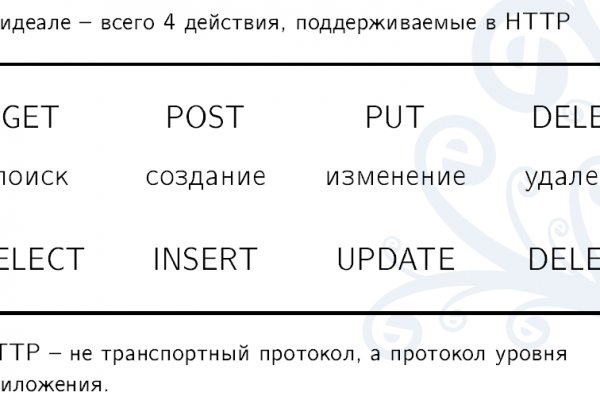 Как зарегистрироваться в кракен в россии